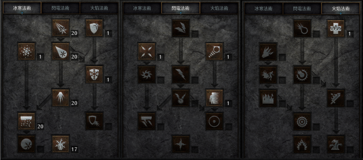 暗黑2冰法怎么玩（暗黑2冰法全方位加点配装攻略）