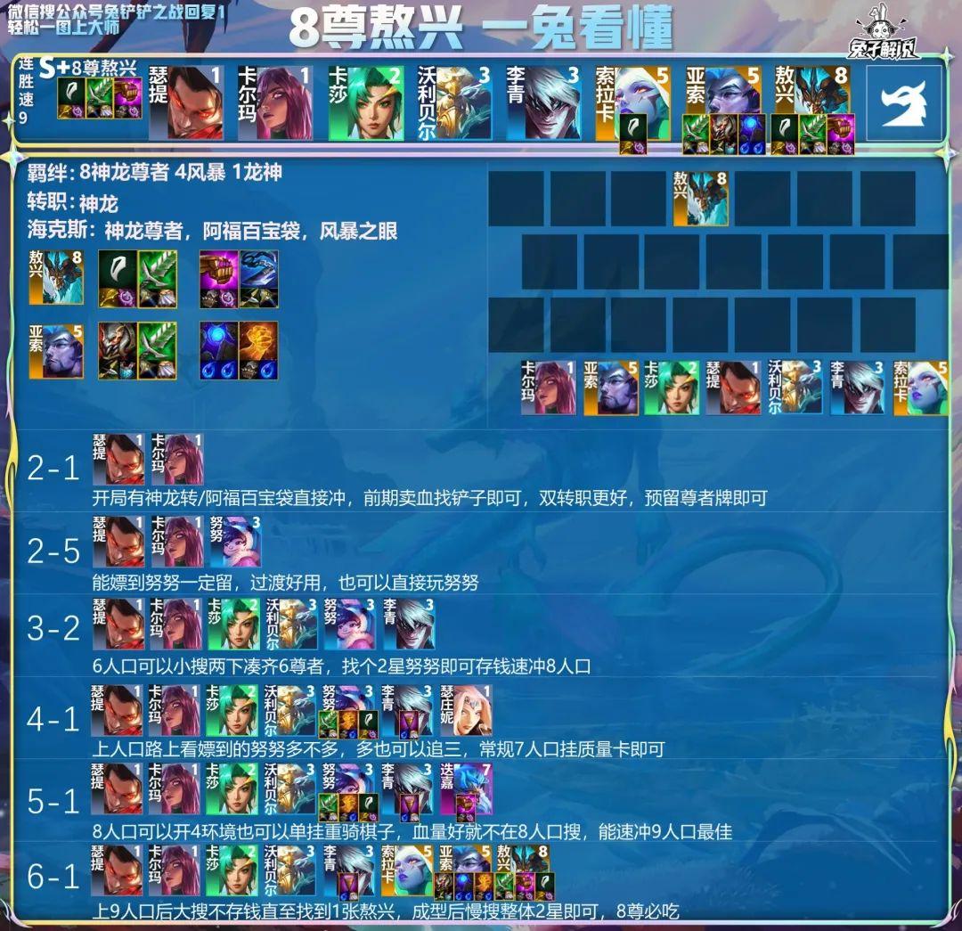 金铲铲新赛季7大答案阵容（金铲铲之战无脑上分阵容）