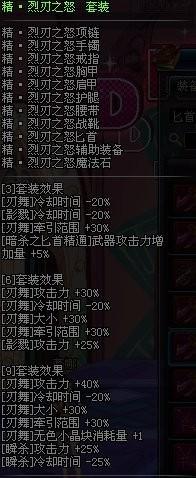 dnf异界装备一览（dnf异界装备推荐）