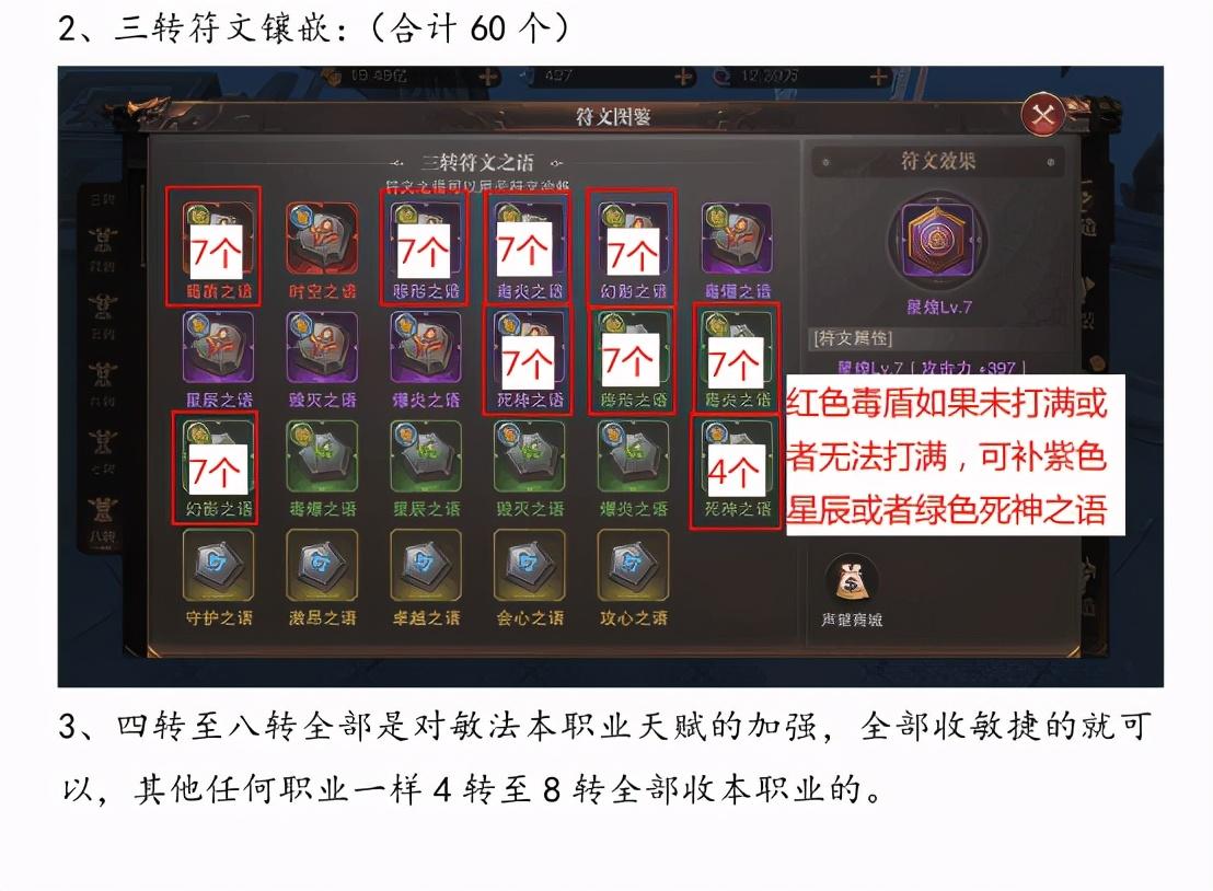 精灵盛典敏法完整攻略（精灵盛典星级大师技能天赋详细介绍）