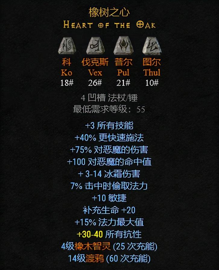 暗黑破坏神2符文之语大全图解（暗黑2常用的符文之语）