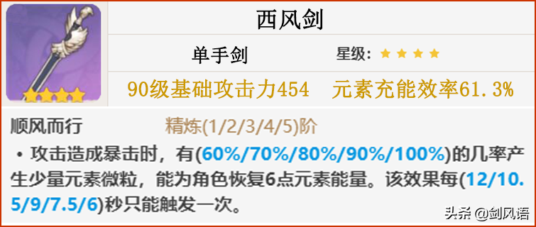 原神主角风元素角色攻略（原神主角阵容搭配及圣遗物选择推荐）