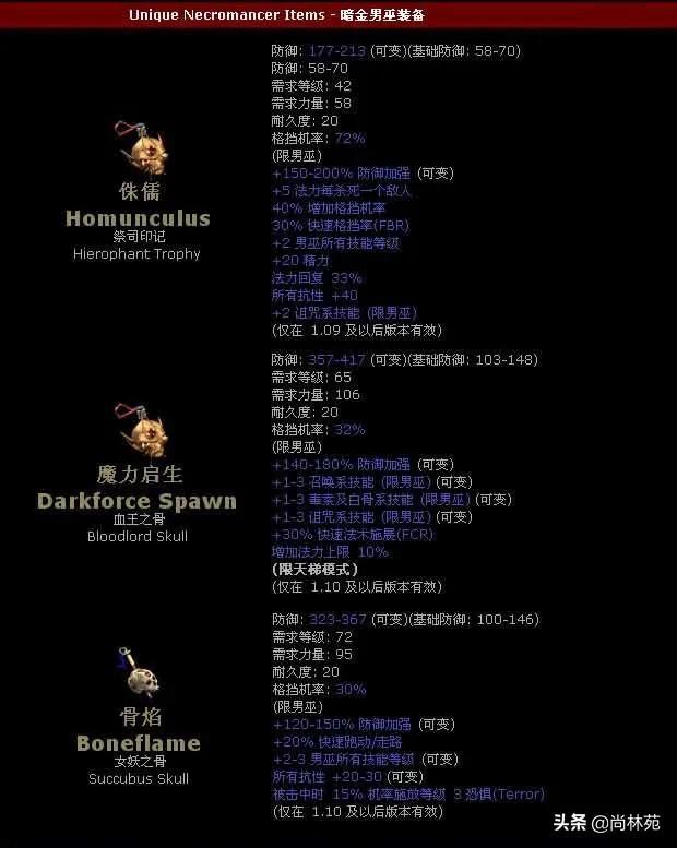 暗黑2所有暗金装备图鉴（暗黑二各职业专属暗金装备汇总）