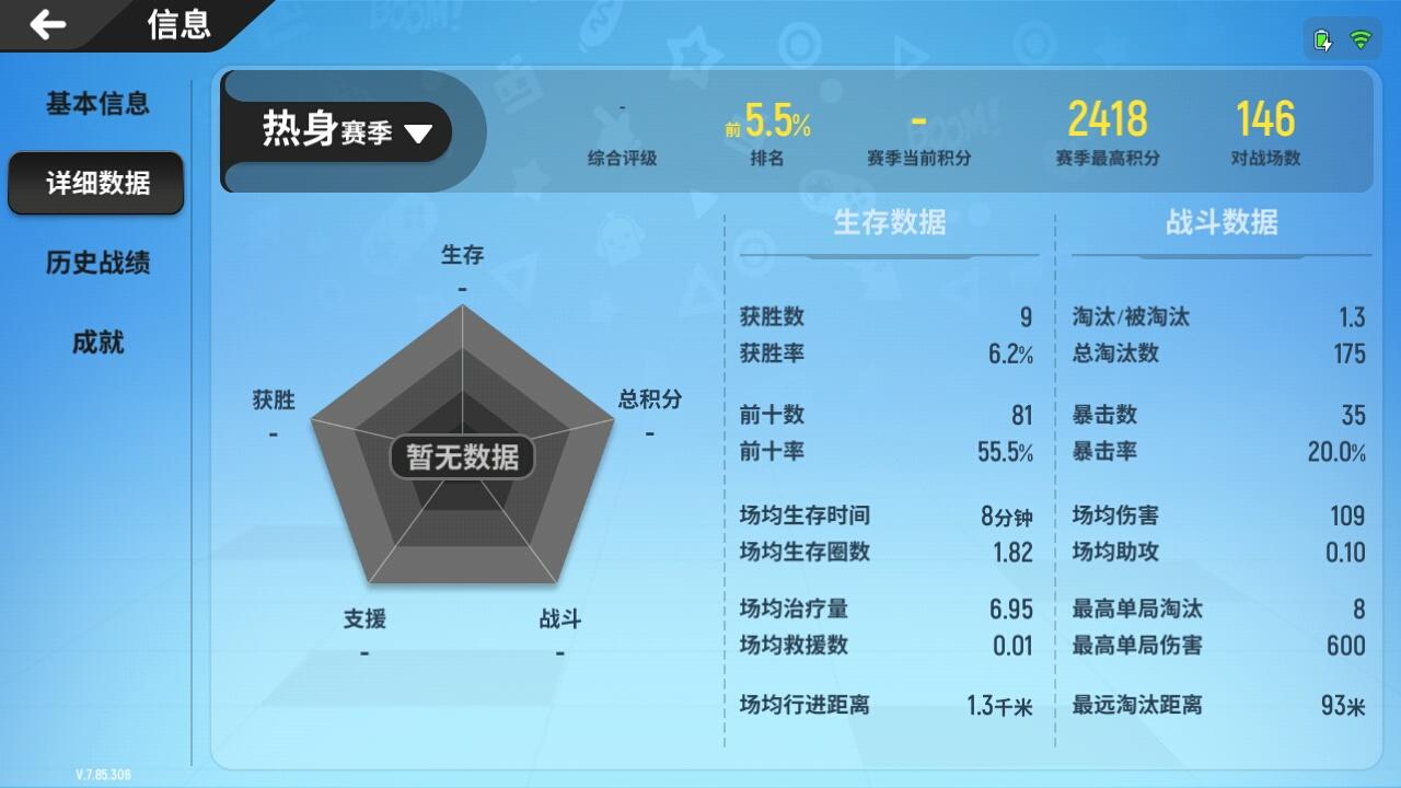 香肠派对什么枪伤害最高（香肠派对中当前版本所有枪的伤害）