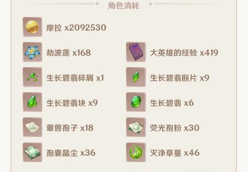 原神练一名90级角色需要多长时间（原神角色培养攻略）