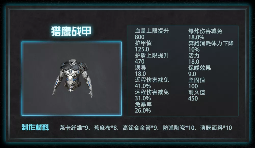 明日之后第四季攻略（明日之后第四季里面的新手教程）