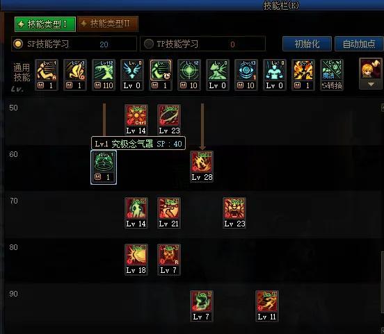 dnf110女气功cp加点攻略（dnf女气功110版本搬砖配置）