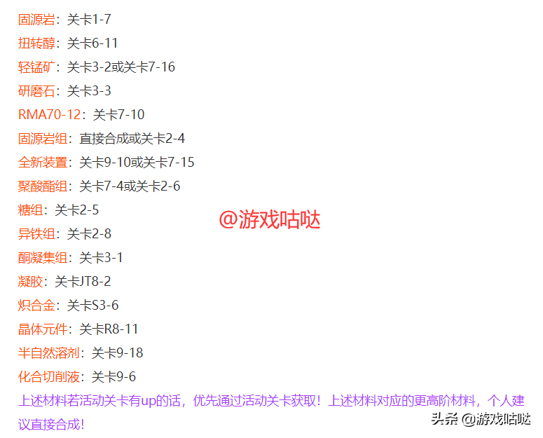 明日方舟材料掉率表2022（明日方舟材料最佳刷法2022）