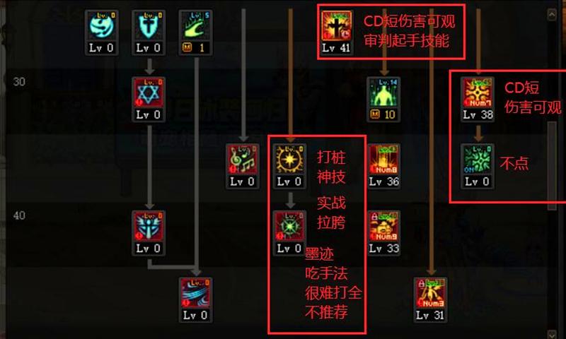 dnf圣骑士怎么加点（dnf奥兹玛版本圣骑士的最强加点攻略）