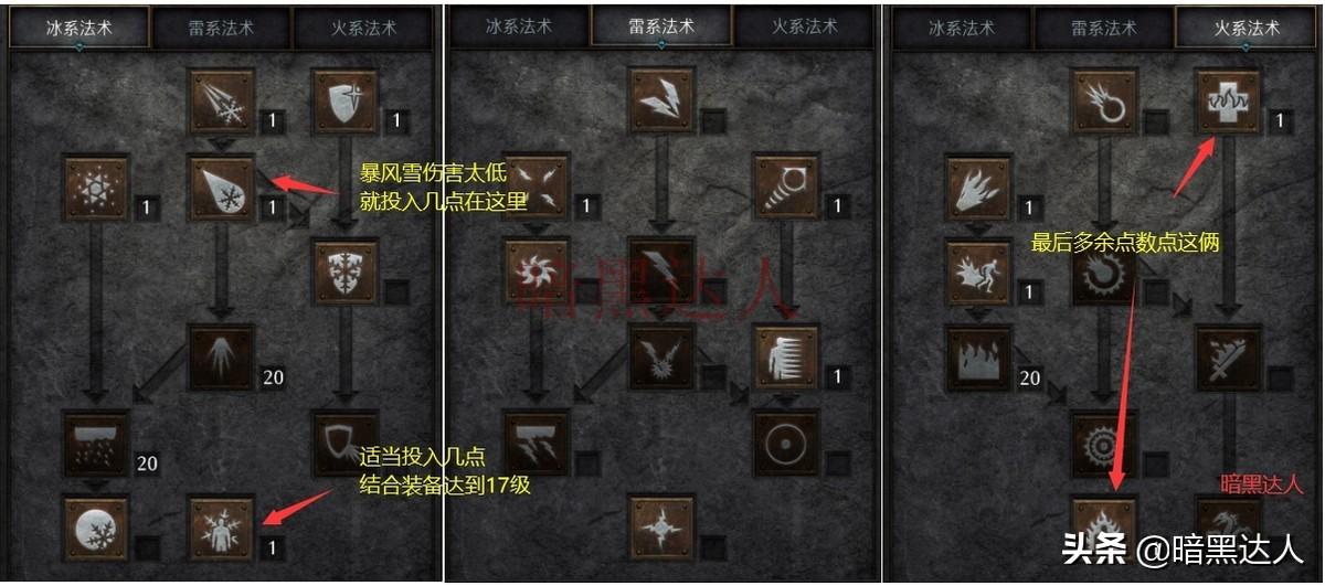 暗黑2冰火法师装备推荐（暗黑2冰火法师开荒加点）