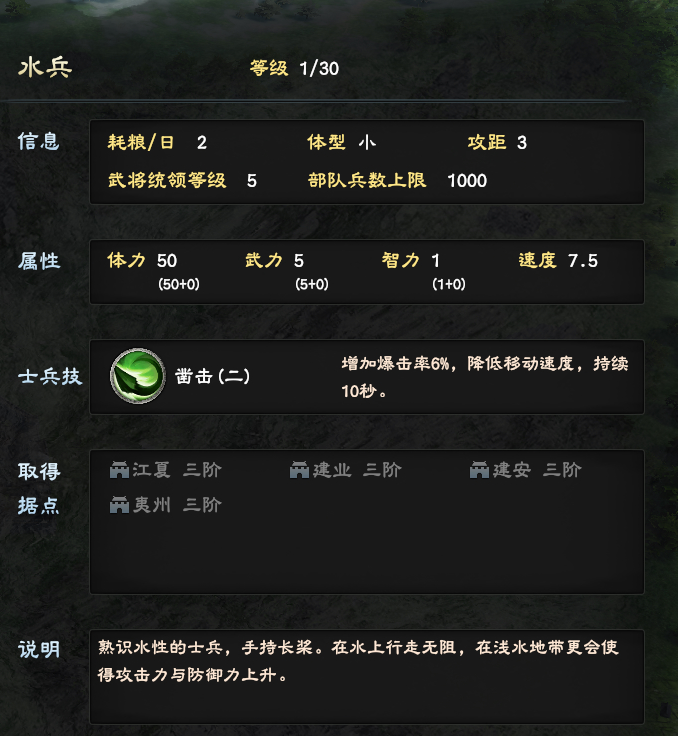 三国群英传8兵种坐骑介绍（三国群英传8名将专属武器讲解）