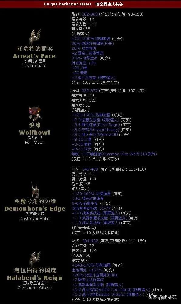 暗黑2所有暗金装备图鉴（暗黑二各职业专属暗金装备汇总）