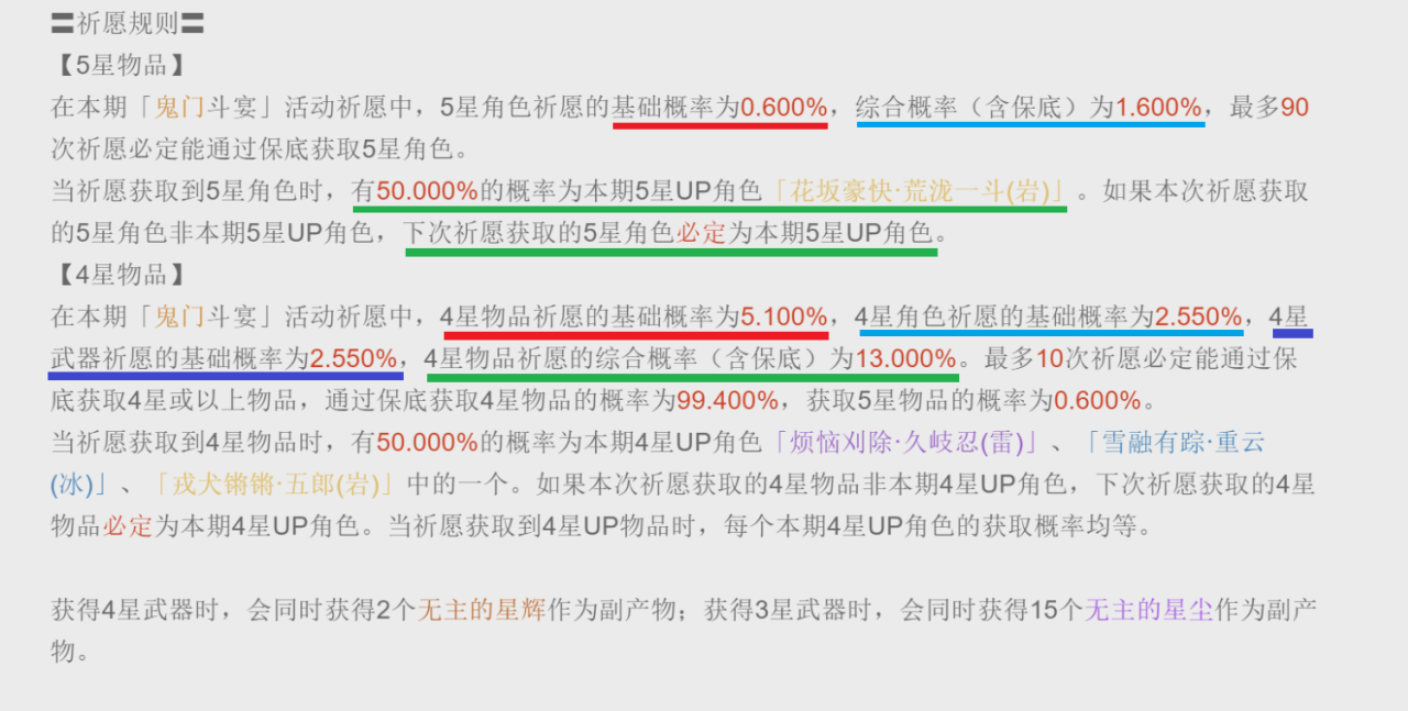 原神抽祈愿规则详解（原神抽奖机制怎么判定）