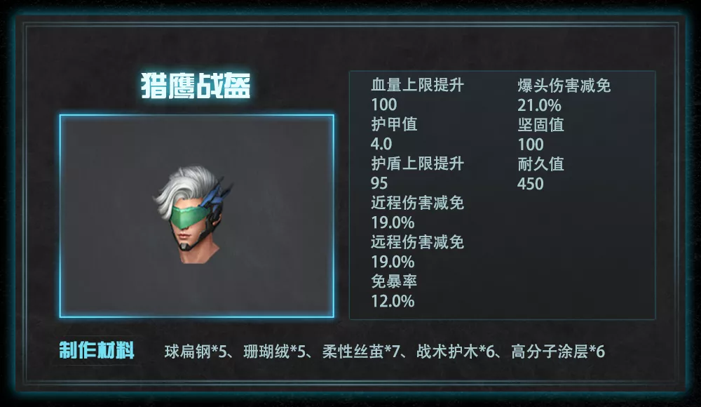 明日之后第四季攻略（明日之后第四季里面的新手教程）