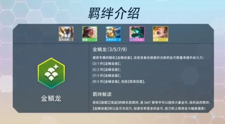 云顶新赛季s7羁绊一览（英雄联盟PBE云顶之弈S7最新羁绊一览）