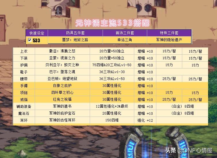 100级红眼毕业装备（100级红眼最佳毕业套装）