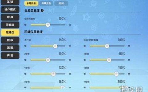 香肠派对灵敏度怎么设置（香肠派对灵敏度调整最佳设置）