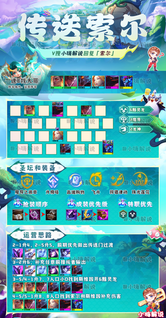 lol云顶之弈阵容搭配（lol云顶之弈虫海斯维因阵容运营思路）