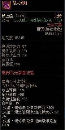 dnf异界装备一览（dnf异界装备推荐）