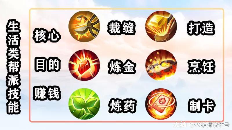 2022龙宫怎么加点（龙宫装备选择及技能升级顺序介绍）