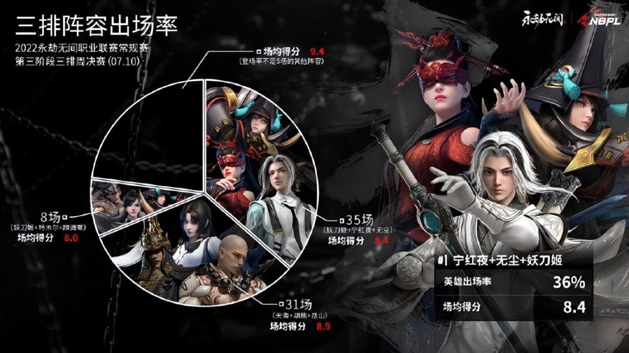 永劫无间妖刀姬的身材（永劫无间妖刀皮肤实战展示）