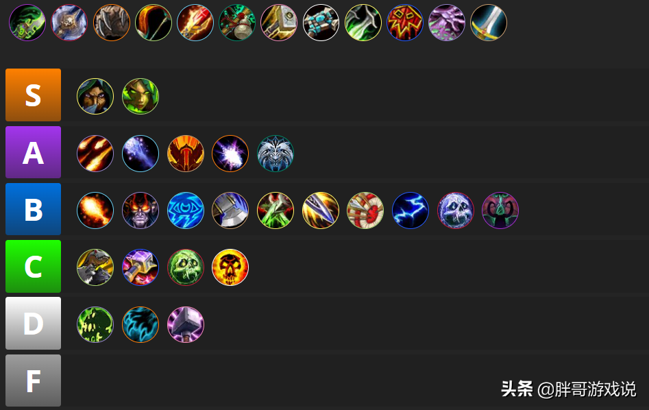 魔兽世界正式服职业推荐（魔兽世界9.2大秘境职业强度介绍）