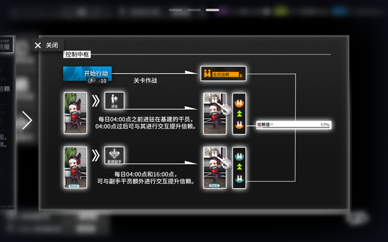 明日方舟信赖值怎么获得（明日方舟信赖值刷哪个图）