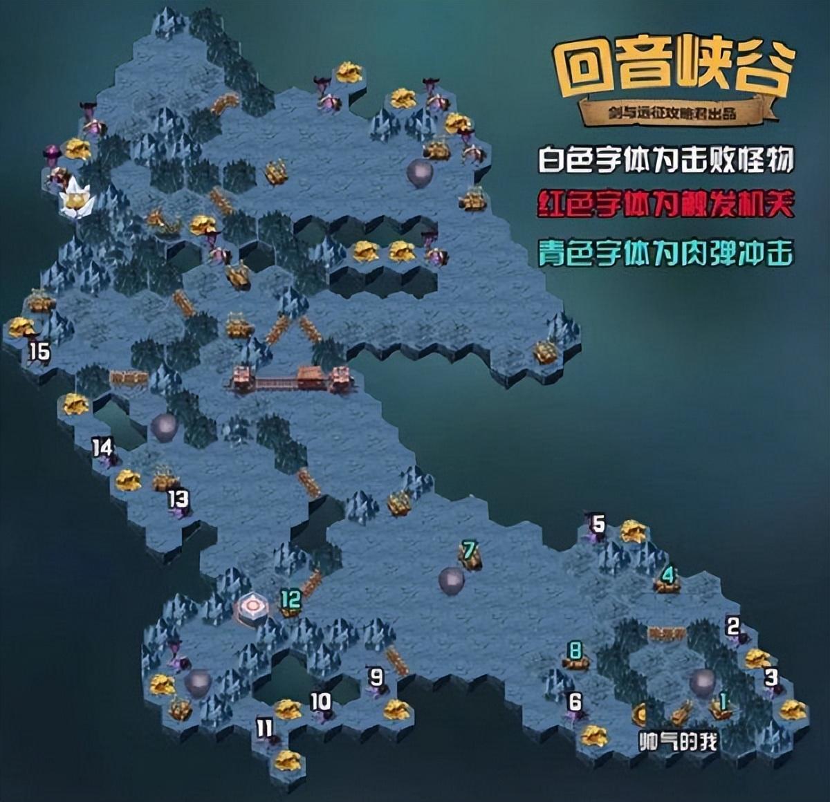 剑与远征回音峡谷攻略（剑与远征回音峡谷通关路线推荐）