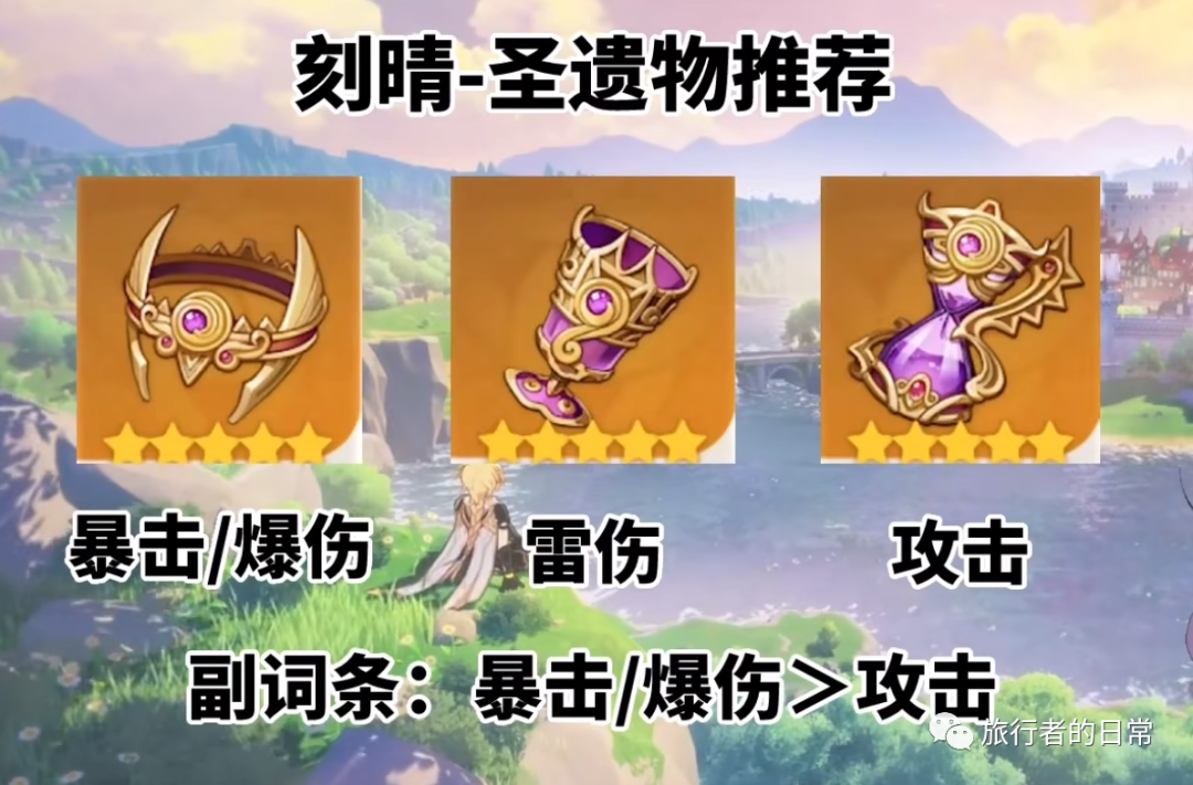 原神刻晴武器和圣遗物选择推荐（原神刻晴超详细攻略教学）