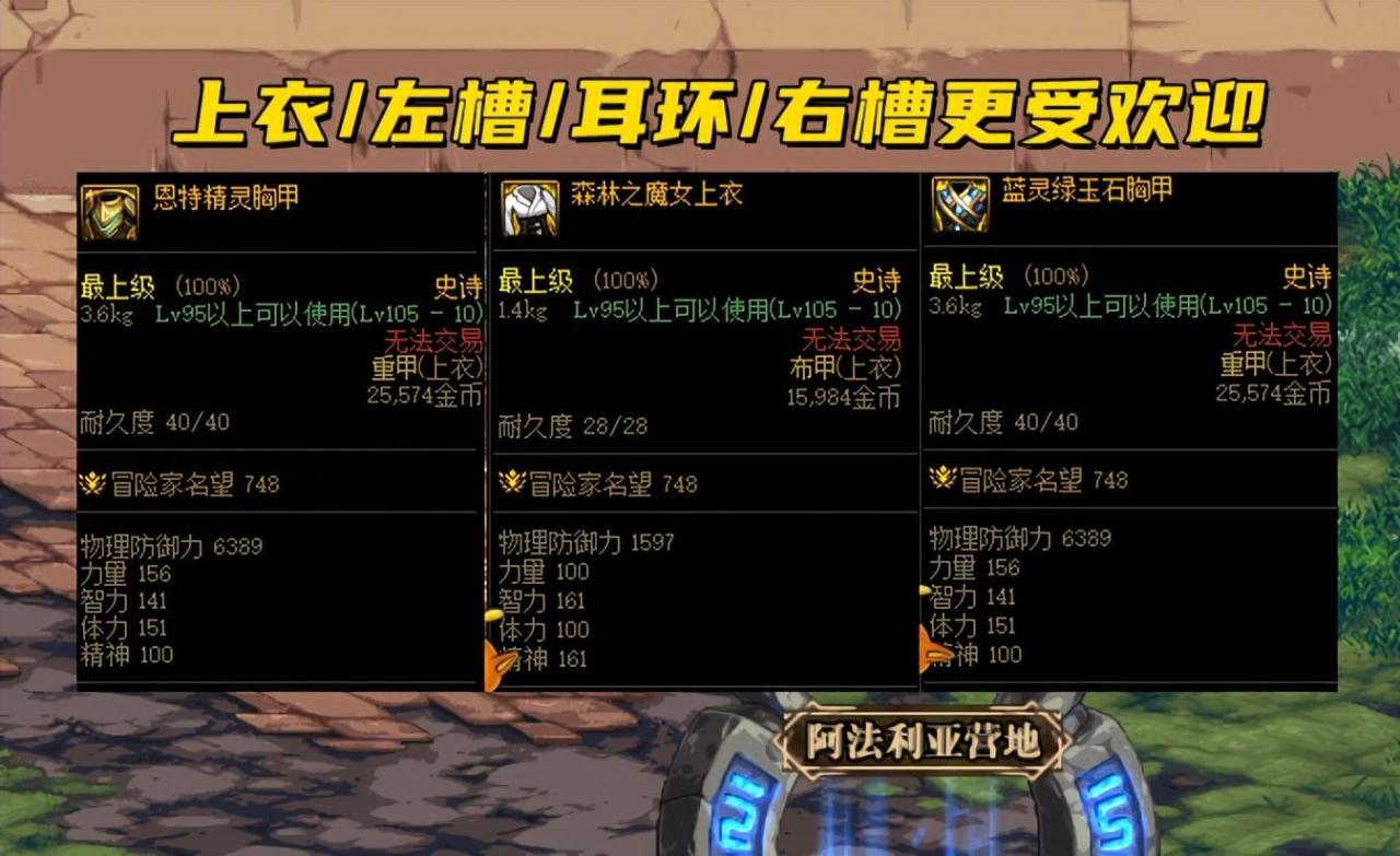 现在dnf最强装备（dnf目前顶级装备是什么）