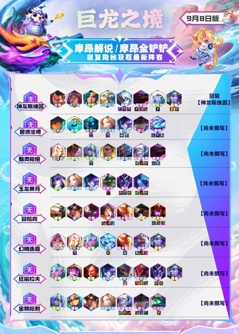 云顶之弈阵容搭配2022（英雄联盟云顶之弈最新最强阵容图）