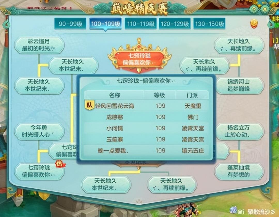 神武手游哪个职业最强（神武42022各门派强度排名）