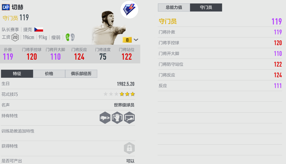 fifa足球世界那些门将值得培养（fifa足球世界什么门将最好）