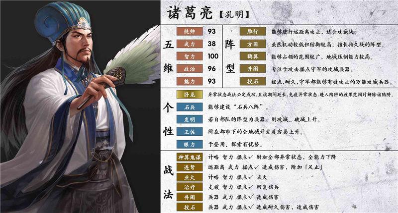 三国志14诸葛亮最强用法（三国志14诸葛亮统帅属性）