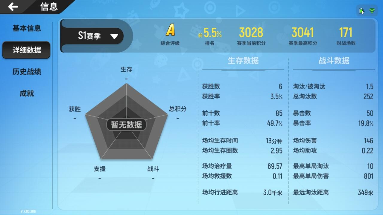 香肠派对什么枪伤害最高（香肠派对中当前版本所有枪的伤害）