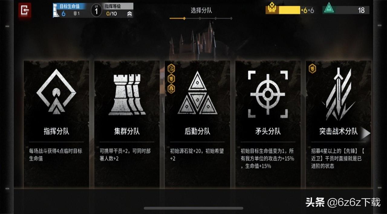 明日方舟五星狙击干员排行（明日方舟角色强度表）