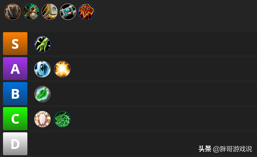 魔兽世界正式服职业推荐（魔兽世界9.2大秘境职业强度介绍）