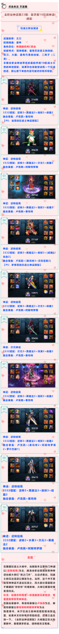 红眼神话搭配排名2022最新（红眼次元神话最佳搭配）