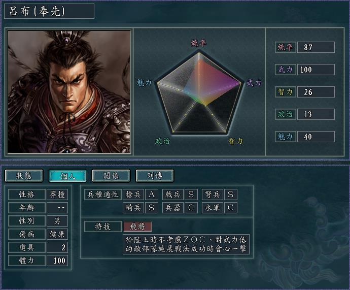 三国志11特技组合推荐（三国志11最强特技搭配）
