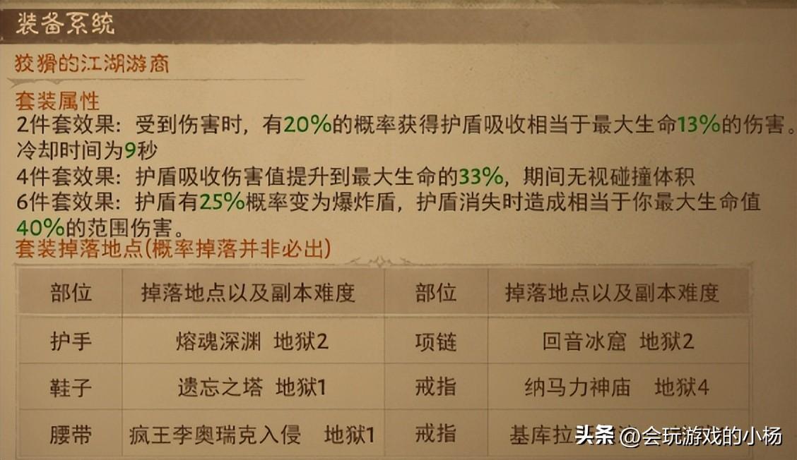 暗黑破坏神60级绿装备在哪刷（暗黑2法师绿色套装怎么获得）