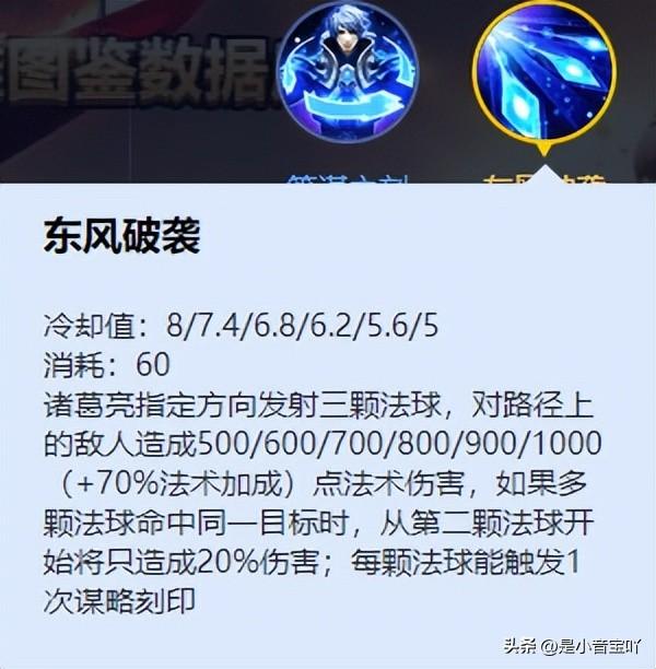 王者荣耀诸葛亮使用方法（2022最新王者荣耀诸葛亮出装教学）