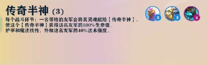 云顶新赛季s7羁绊一览（英雄联盟PBE云顶之弈S7最新羁绊一览）