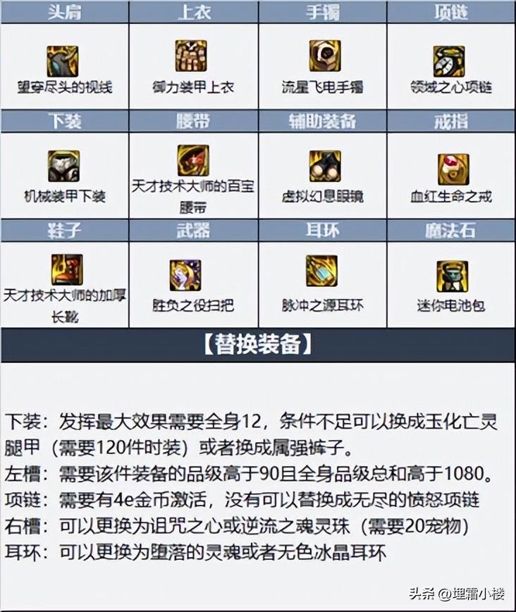 2022奶妈最新技能加点（DNF奶系职业单刷指南）