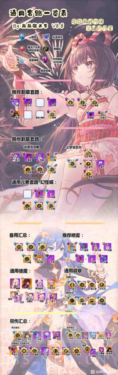 崩坏学园2必换装备推荐（崩坏学园2通用套路一览表）