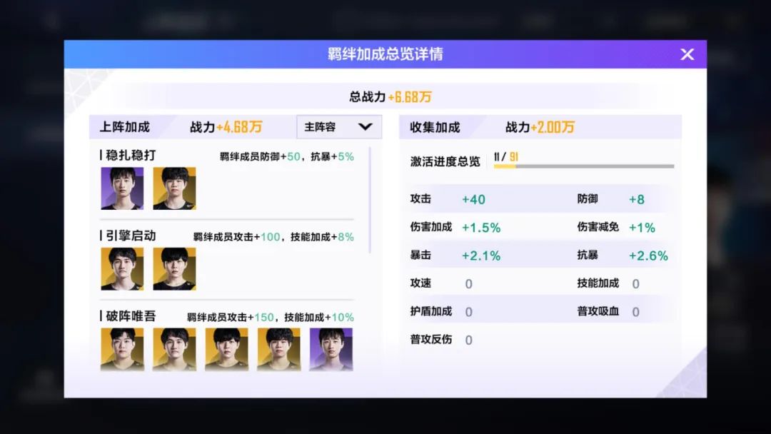 英雄联盟电竞经理edg出装图鉴（电竞经理最强战队套EDG养成详解）_1