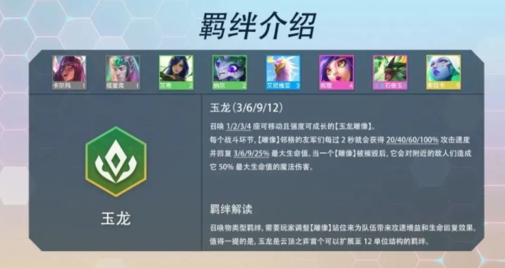 云顶新赛季s7羁绊一览（英雄联盟PBE云顶之弈S7最新羁绊一览）