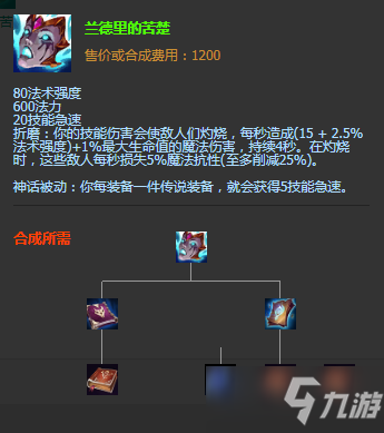 英雄联盟冰晶凤凰出装（冰鸟神话装备出装搭配攻略）