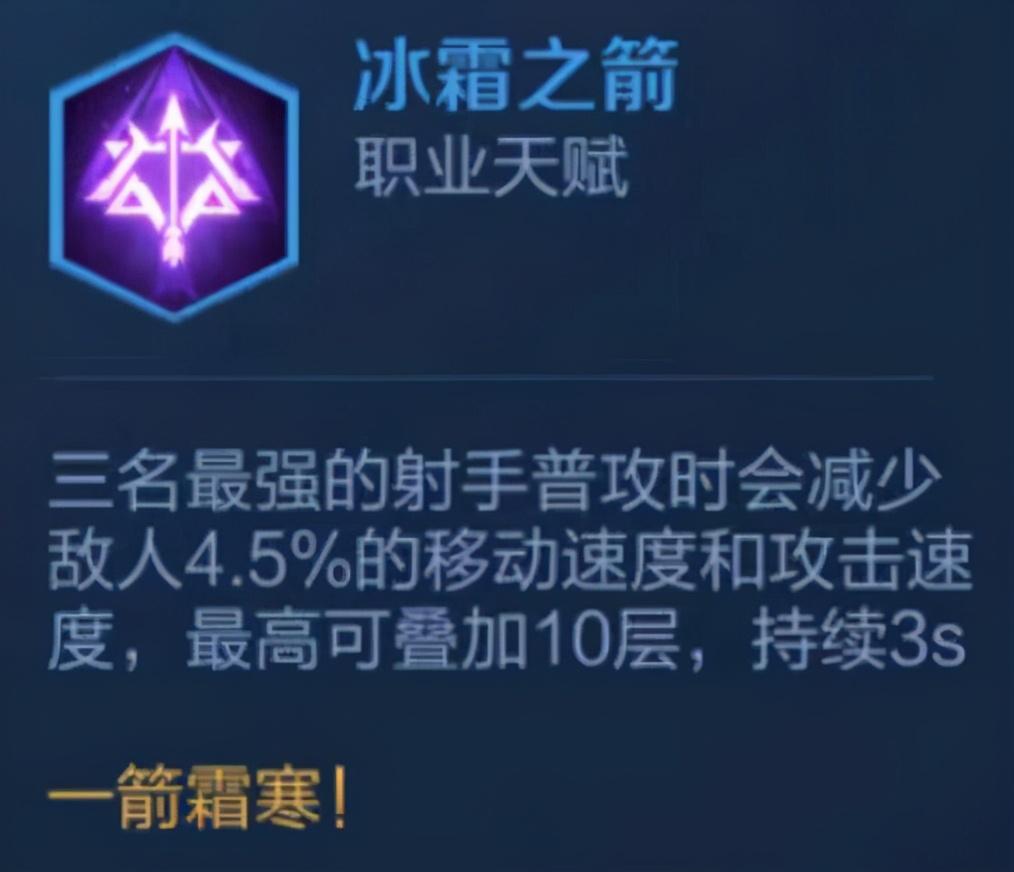 王者模拟战排位阵容推荐（王者模拟战S6阵容搭配详解）