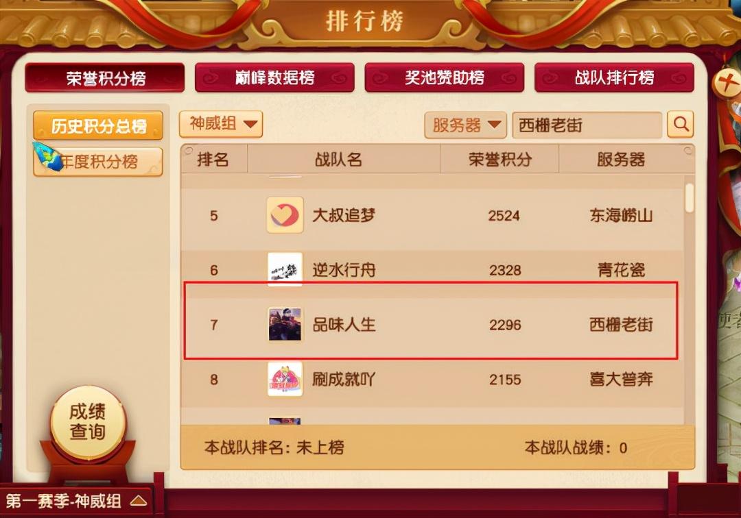 梦幻西游服务器热度排行2022（梦幻西游2022哪个区比较火）