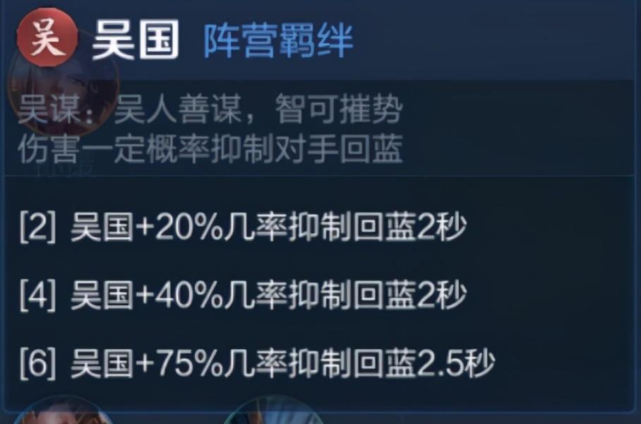 王者模拟战排位阵容推荐（王者模拟战S6阵容搭配详解）